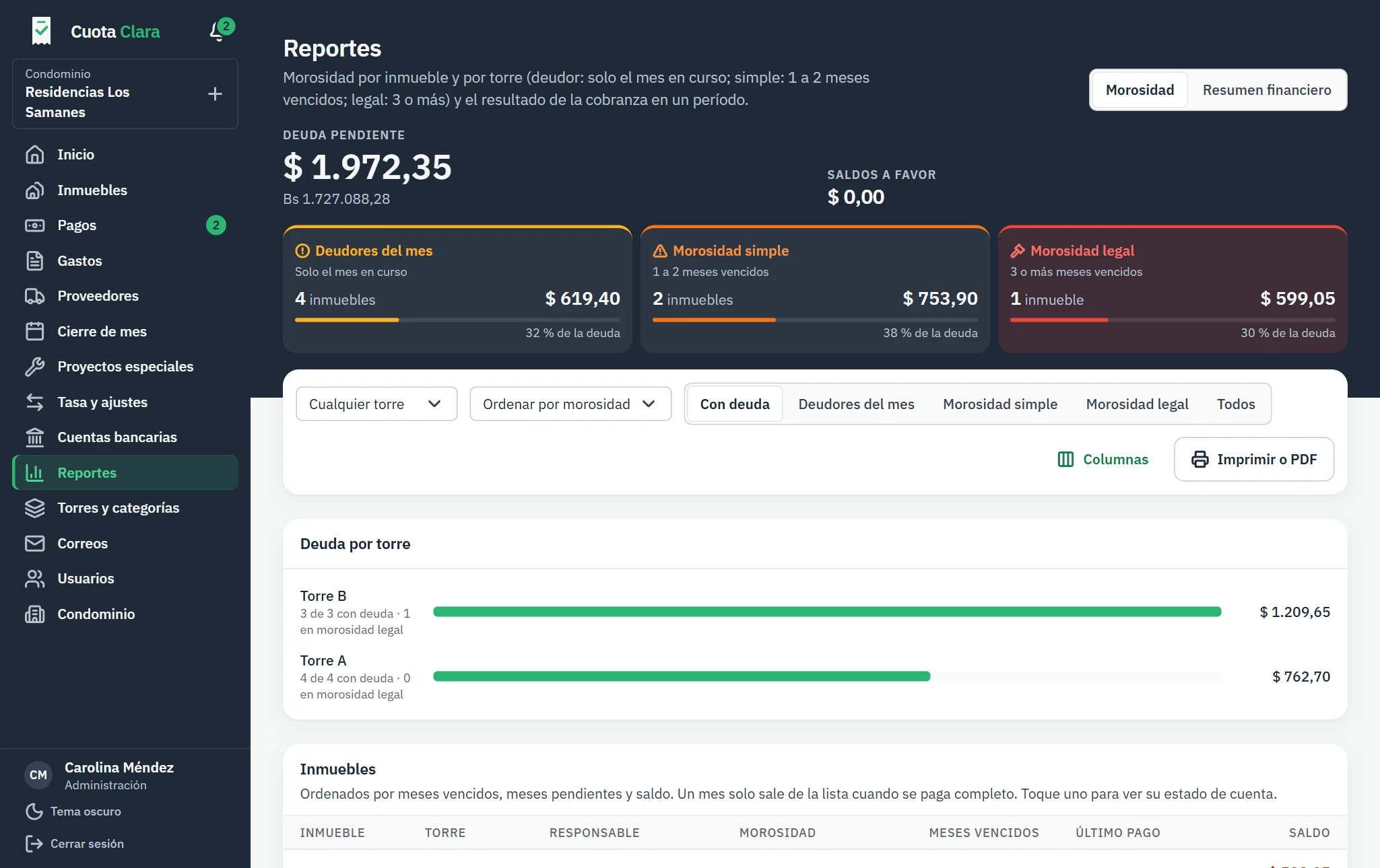 Reporte de morosidad por niveles
